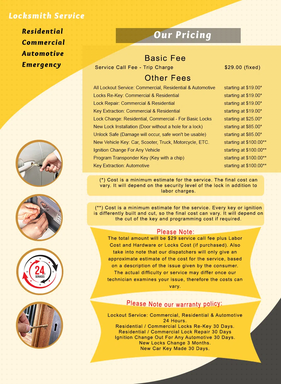 Exclusive Locksmith Service Jacksonville Beach, FL 904-297-5020